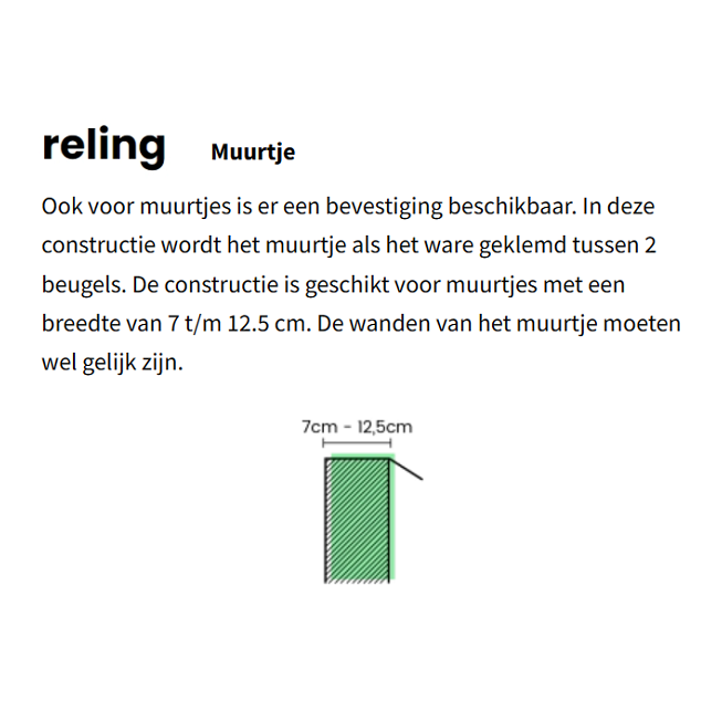 Maak je eigen Balkonbar